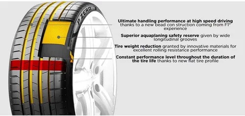 Vista 5 de Pirelli P Zero (PZ4-Luxury) 235/35R19 91Y Neumático de pasajeros