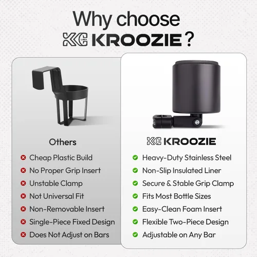 Vista 6 de Kroozie Soporte para botellas de bicicleta de lujo, universal, de acero inoxidable, para manillares, para barras verticales o en ángulo y bebidas