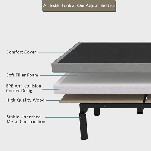 Vista 4 de Irvine Home Collection Base de Cama Ajustable Twin XL con Colchón de Espuma Viscoelástica de Gel Prime de 14 Pulgadas - Masaje Dual - Puertos USB