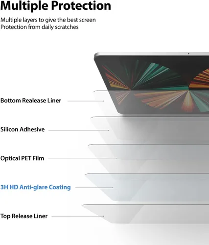 Vista 5 de Ringke Paper Touch - Película dura compatible con iPad Pro 12.9 protector de pantalla (6ª generación 2022, 5ª 2021, 4ª 2020, 3ª 2018), papel mate