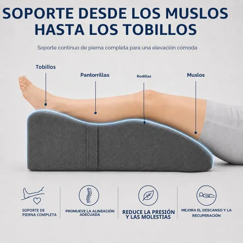 Vista 4 de itcozy - Almohada de elevación de piernas con espuma viscoelástica suave, almohada en forma de cuña para leer, descansar, cirugía, alivia el dolor