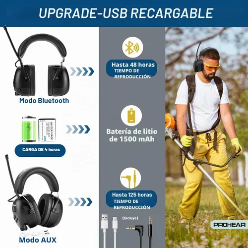 Vista 5 de PROHEAR 033 - Auriculares con radio AM/FM Bluetooth 5.4 - Batería recargable USB C de 2000mAh - Auriculares con radio para protección auditiva