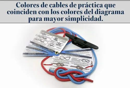 Vista 4 de Kit de Amarre de Nudos Náuticos ReferenceReady para Navegantes y Marineros