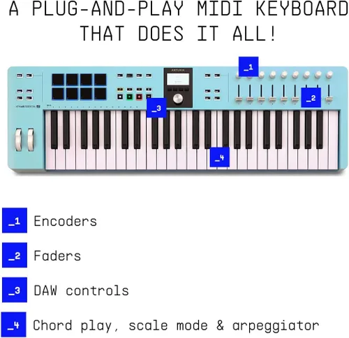 Vista 3 de Arturia KeyLab Essential mk3 Controlador de teclado de 49 teclas - Aguamarina