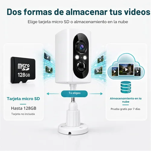Vista 7 de 355° Pan Rotate Cámaras 4 Paquetes, 2K Video, Cámaras de Seguridad