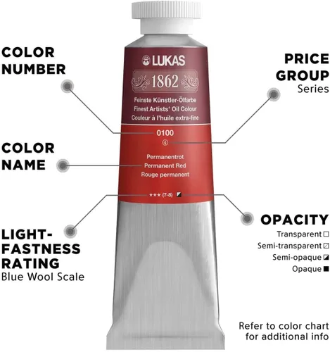 Vista 5 de Lukas 1862 Pintura al Óleo para Artistas Profesionales - Colores Tierra Amarillentos, 37 mL - Juego de 4 - Destacada Resistencia a la Luz, Sin