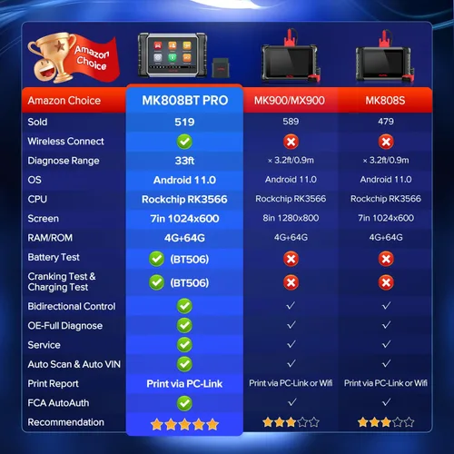Vista 3 de Autel Escáner MaxiCOM MK808BT PRO: Actualización 2026 de MK808S MX808S MK808Z Herramienta de diagnóstico bidireccional, 2.0 BT Ver. de MK900 MX900