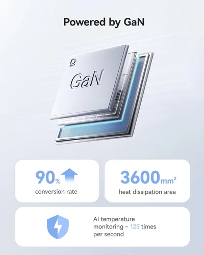 Vista 6 de Baseus PD3.1 140W Cargador USB C, Cargador Rápido PPS Tipo C, Bloque de Carga Rápida para MacBook Air/Pro, Pixelbook, iPad, iPhone Serie 17/16
