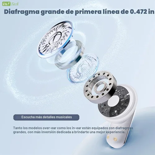 Vista 6 de Q&F Tech TWS - Auriculares inalámbricos Bluetooth que incluyen auriculares abiertos e intraurales, mini auriculares True Touch, llamadas de voz