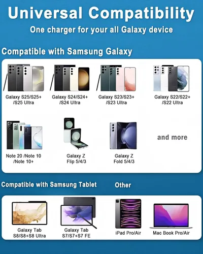 Vista 4 de Cargador súper rápido USB C de 45 W, cargador de teléfono Android de carga rápida de 45 W, compatible con Samsung Galaxy S25 Negro-6ft-1pack