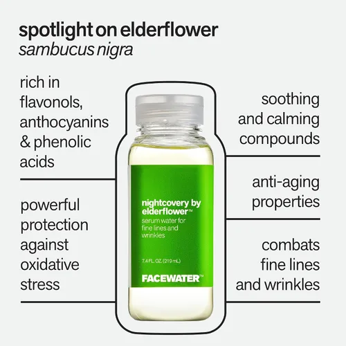 Vista 6 de Facewater Nightcovery by Elderflower Suero Agua para líneas finas y arrugas