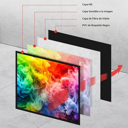 Vista 5 de Pyle PRJELMT76 - Pantalla de proyector portátil motorizada blanca mate de 72 pulgadas, pantalla de proyección automática con montaje en pared/techo