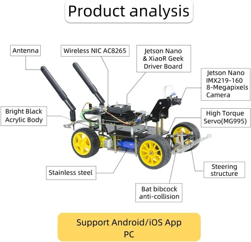 Vista 2 de Kit de robot de carreras con IA para automóvil de burro, impulsado por Jetson Nano Deep Learning Plataforma de conducción autónoma para autos a