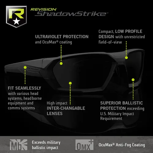 Vista 3 de Revision Military SHADOWSTRIKE - Kit de gafas de sol balísticas polarizadas color negro