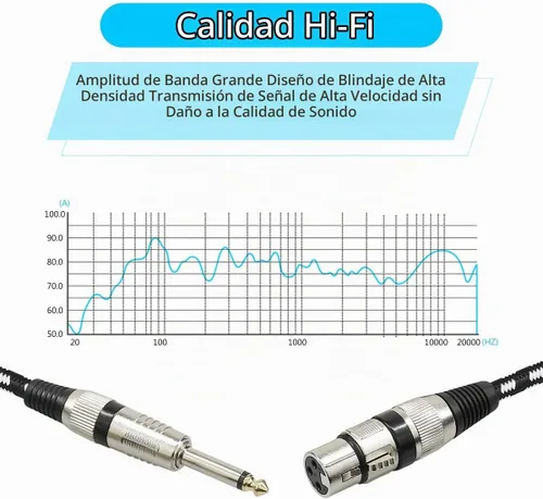 Vista 2 de Cable de micrófono XLR hembra a cables TS de 1/4 de pulgada, cable TS a XLR XLR hembra a TS macho desequilibrado, conectores chapados en oro - 6