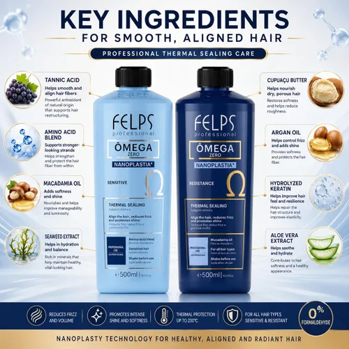 Vista 4 de Kit Felps Professional Ômega Zero Nanoplastia Kit, sellado térmico sensible y resistente, 16.9 onzas líquidas cada uno, paquete de 2
