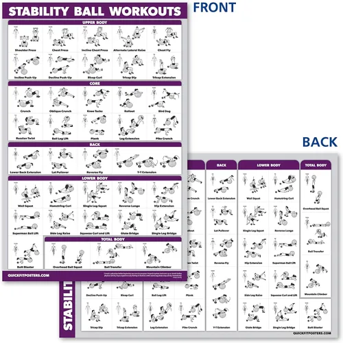 Vista 7 de QuickFit - Juego de 10 carteles de ejercicios: con mancuernas, suspensión, pesas rusas, bandas de resistencia, estiramientos, peso corporal