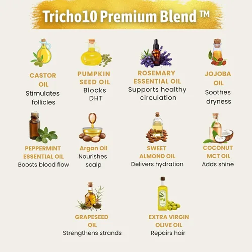 Vista 4 de Suero para el crecimiento del cabello para mujeres y hombres — USDA Organic, 10 en 1 Tricho10™ suero para el cuero cabelludo para un cabello más