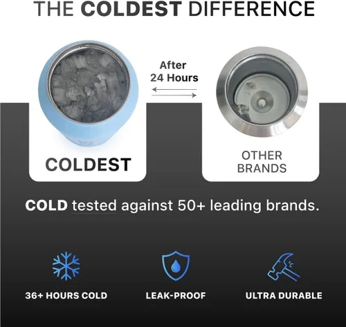 Vista 3 de Coldest Botella de agua aislada con tapa con asa, a prueba de fugas, acero inoxidable moderno aislado, triple pared, botellas deportivas, frasco