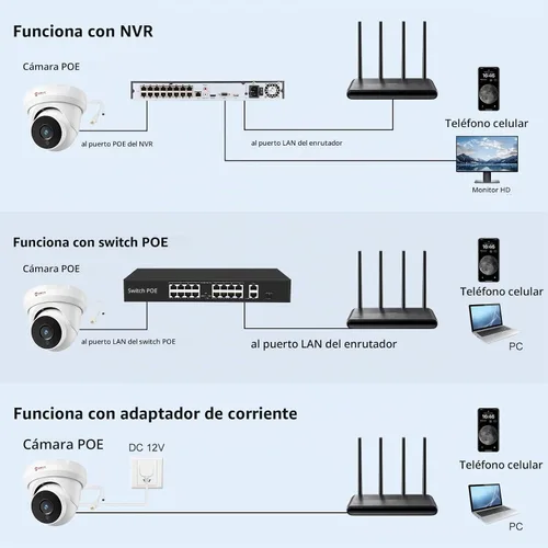 Vista 8 de Anpviz 4MP PoE IP torreta seguridad con cable cámara audio para interior al