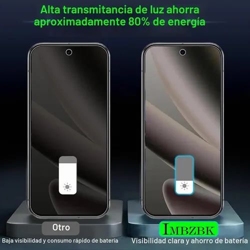 Vista 7 de IMBZBK [Eliminación automática de polvo] Paquete de 3 protectores de pantalla de privacidad para Google Pixel 10 Pro