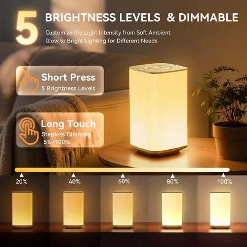 Vista 4 de Auxmir Luz Nocturna para Guardería para Niños, Lámpara Nocturna Regulable por Toque con 256 Cambios de Color RGB para Bebé Adulto, Lactancia, Ayuda