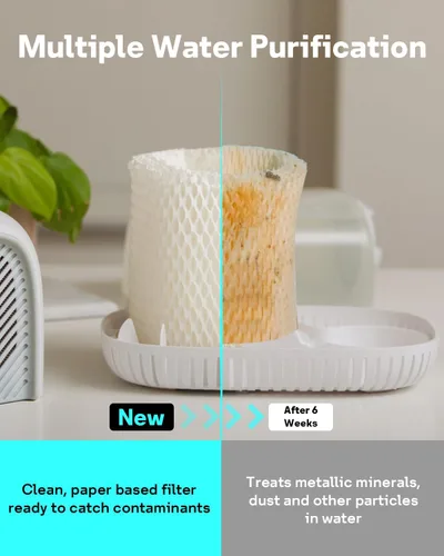 Vista 6 de Leemone Paquete de 6 Filtros de Reemplazo para Humidificador de Cama Compatible con Humidificadores de Cama con Dosel y de Guardería, Hecho