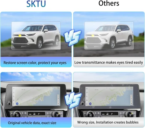 Vista 6 de SKTU 2 protectores de pantalla para Toyota Grand Highlander Hybrid 2024 2025 2026 para Toyota Grand Highlander/Grand Highlander Hybrid 2024 2024