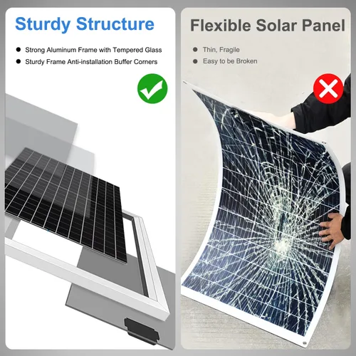 Vista 12 de TBER - Kit de panel solar de 50 W/12 V con controlador de carga de 10 A, cargador de batería solar monocristalino para mantenimiento de batería