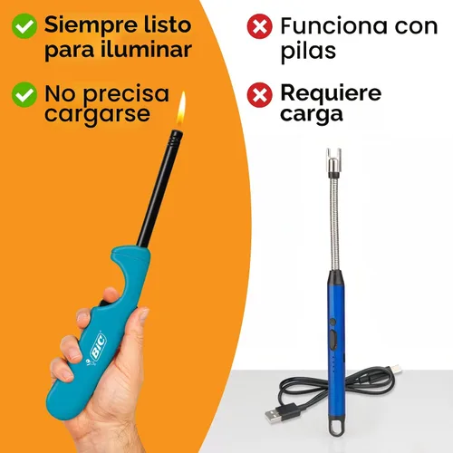 Vista 4 de Encendedores BIC multiuso, confiables y seguros para encender velas, colores surtidos, paquete de 4 (los colores pueden variar)