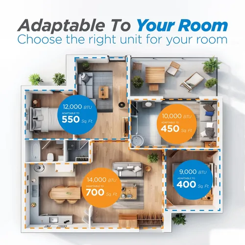 Vista 8 de Black + Decker Aire Acondicionado Portátil con mando a distancia 5,300 BTU SACC for Rooms up to 400 Sq. Ft., 3-in-1 Portable AC, Fan and Dehum