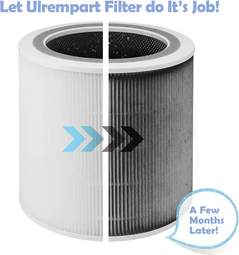Vista 6 de Ulrempart Filtro de repuesto compatible con LEVOIT purificador de aire modelo Core 400S, Core 400s-RF, Core 400, Genuine H13 5 capas 3 en 1 filtro