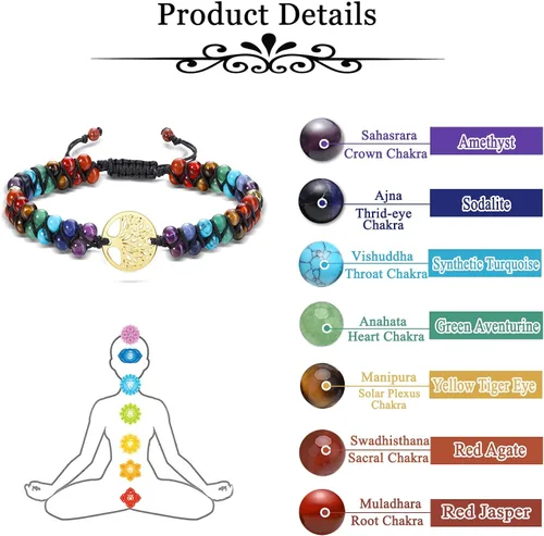 Vista 7 de GEHECRST Pulsera natural de cristal curativo de 7 chakras, cuentas redondas de reiki, pulsera elástica para mujeres y hombres, joyería de yoga