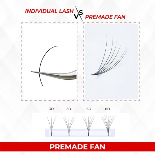 Vista 2 de THE LASH SUPPLY 1000fans 3D 4D 5D 6D 7D 8D 10D 12D 14D pestañas de abanico prefabricadas, rizo C/CD, longitud de 0.315 a 0.787 pulgadas