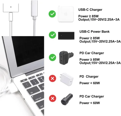 Vista 4 de Convertidor de carga de 85 W de salida, USB C hembra a magnético 2 T Tip Cable de carga compatible con Mac Book (2012-2016) air 11 pulgadas, 13