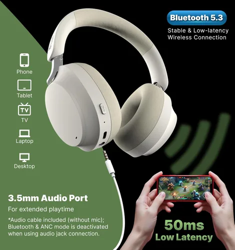 Vista 8 de Hmusic MS04 Auriculares Bluetooth con cancelación activa de ruido sobre la oreja 4-Mic Hybrid -40dB ANC Bluetooth Headset, 2-ENC Mic, 80H