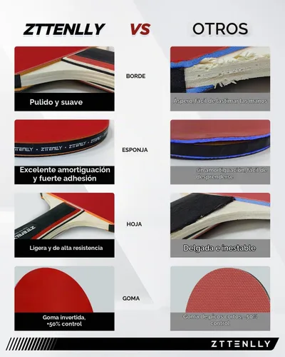 Vista 3 de Ping Pong Paddles with Balls - Better Control & Sticky Inverted Rubber - Table Tennis Paddles Set for Indoor & Outdoor
