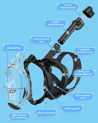 Vista 2 de WSTOO Mask Fins Snorkel Set,Snorkeling Gear for Adults,Full Face Snorkel Mask & Adjustable Swim Fins,Dry Top System Anti-Fog Anti-Leak