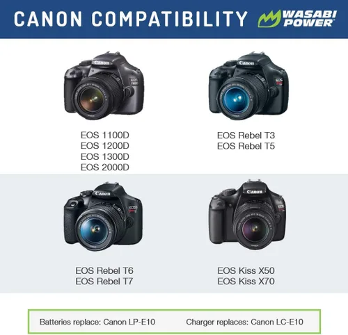 Vista 3 de Wasabi Power Batería USB (Serie Ginger) para Canon LP-E10 y Canon EOS Rebel T3, Rebel T5, Rebel T6, Rebel T7, Rebel T100, 1100D, 1200D, 1300D