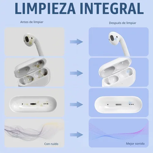 Vista 7 de Kit de limpieza Inesore para Airpods Pro Serie 3 2 1, herramienta de pluma de limpieza multifunción para auriculares, altavoces de iPhone A-blanco