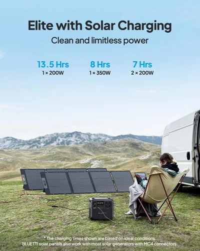 Vista 4 de BLUETTI Generador solar Elite 200 V2 y panel solar de 2 x 200 W incluido