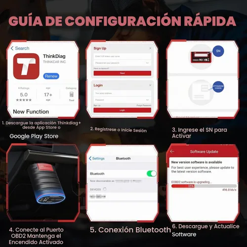 Vista 7 de escáner Bluetooth Thinkdiag OBD2, herramienta de escaneo bidireccional para todos los sistemas, herramientas de diagnóstico de nivel OE