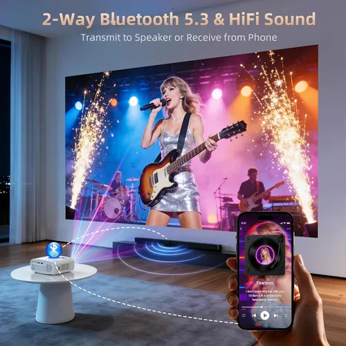 Vista 7 de Proyector WiFi 5G con Bluetooth, proyector de películas para exteriores nativo 1080P (pantalla de proyector y trípode incluidos), mini proyector