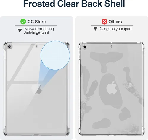 Vista 4 de Funda para iPad de 9ª/8ª/7ª generación para iPad 10.2 2021 y 2020 y 2019, transparente, transparente, a prueba de golpes, funda protectora de TPU