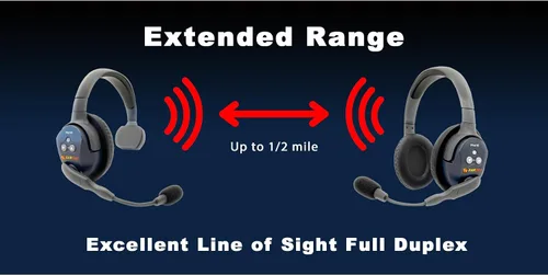 Vista 5 de Eartec Ultralite PRO16 - Sistema de auriculares de intercomunicación inalámbricos para 2 usuarios, largo alcance 1/2 milla, dúplex completo manos
