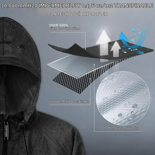 Vista 2 de KastKing HydroSense Essential - Traje de lluvia ligero impermeable