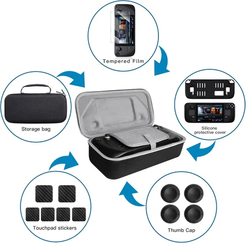Vista 2 de Benazcap - Funda de transporte compatible con cubierta de vapor, kit de accesorios con funda rígida de viaje, protector de pantalla, protector