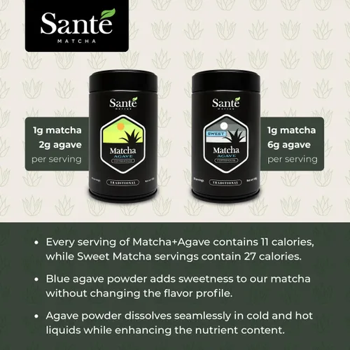 Vista 6 de Santé Matcha: Sweet Matcha – Matcha japonés de grado ceremonial + polvo de agave orgánico – de la región de la prefectura de Aichi y primera cosecha