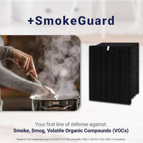 Vista 3 de Filtro Winix original A + SmokeGuard para C535, 5300-2, P300,5300