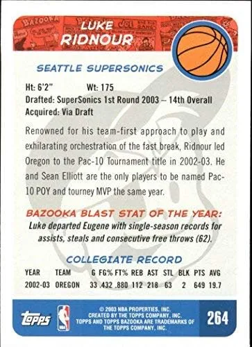 Vista 2 de 2003-04 Bazooka #264 Luke Ridnour RC NBA Basketball Trading Card